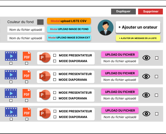 application dédiée évènement médical